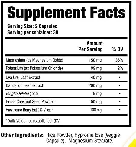 Diuretic Water Pills for Weight Control