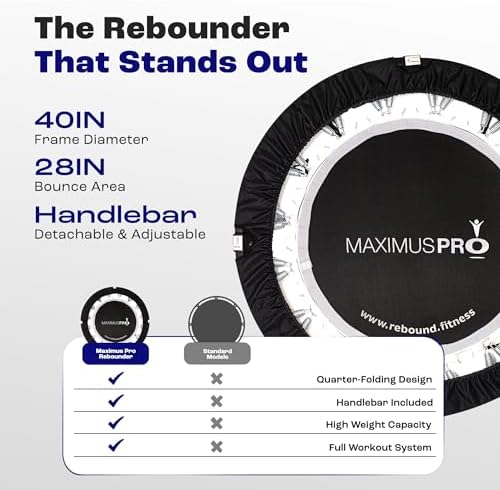 Maximus PRO Folding Rebounder Fitness Trampoline | Voted #1 Indoor Mini Exercise Trampoline for Adults with Bar | Best Home Gym for Fitness & Lose