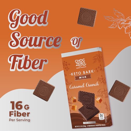 ChocZero Sugar Free Chocolate Candy with Hazelnuts, 4 Pack | No Sugar Alcohols, Keto, Low Carb, High Fiber, Gluten Free, 32 Total Candy Squares