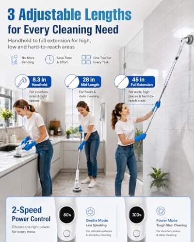 Electric Spin Scrubber