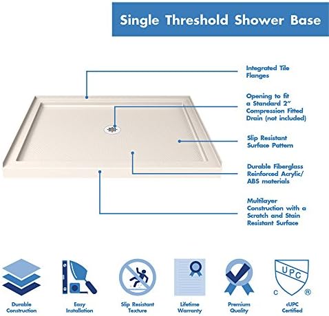 DreamLine SlimLine 32 in. D x 48 in. W x 2 3/4 in. H Center Drain Single Threshold Shower Base in Black, DLT-1132480-88