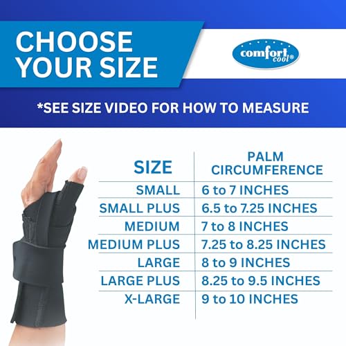 Comfort Cool Wrist Brace with Thumb Support - CMC Restriction Splint for Arthritis & Tendinitis Relief - Black, Right Hand, Medium (7 to 8 inches)