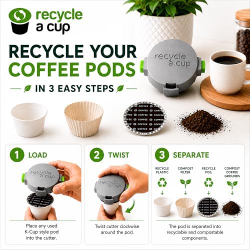 K-Cup Recycling Tool, Coffee Pod Cutter, 2 Pack | Separates plastic body for easier recycling. Works best with Keurig pods, fits most pod brands