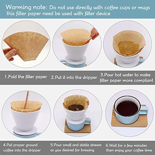 YQL #4 Cone Coffee Filters, 200 Count Paper Filters for Ninja Coffee Makers
