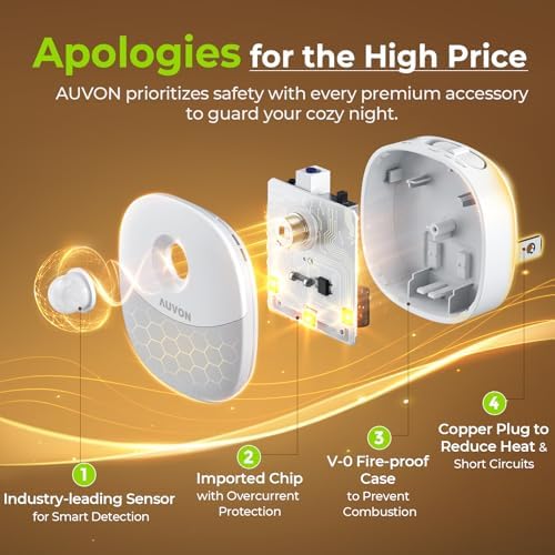 AUVON Plug-in Night Light, Motion Sensor and Dusk to Dawn Sensor