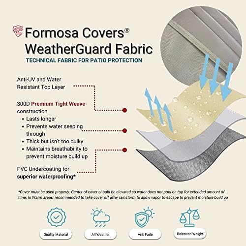 Formosa Covers | Outdoor Patio High Back, Rocking, Swivel Chair Cover Stackable Dining Seat Protection Secure Fastener Strips | 27" W x 30" D x 42" H (Taupe)