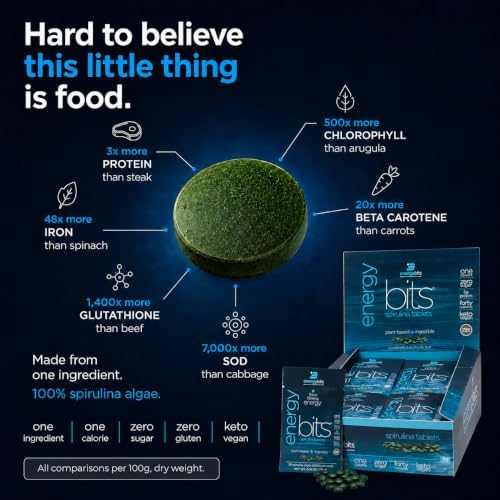 ENERGYBITS Organic Spirulina Tablets (1000 Algae Tablets) Natural Superfood for Energy, Fitness & Focus - 5g Protein, 1 Calorie, Sugar Free - Omega 3 - Spirulina Capsules - Gluten Free, Keto & Vegan