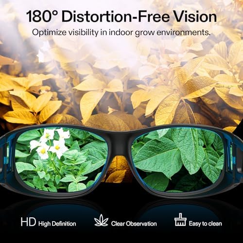 VIVOSUN Indoor Hydroponics LED Grow Room Glasses with Glasses Case