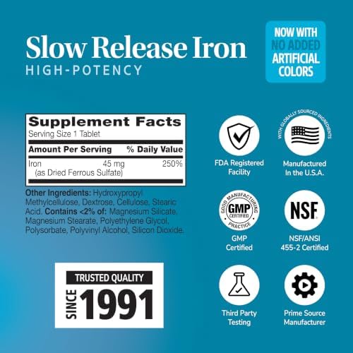 21st Century Slow Release Iron 45mg Tablets, Gentle on Stomach, 60 Count | High-Potency Ferrous Sulfate, Compare VS. Slow FE® & Healthy Red Blood Cells, Gluten Free, No Added Yeast, For Women & Men
