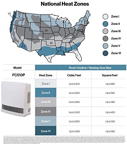 Rinnai FC824P Ventless Propane Heater with Programmable Thermostat | Energy Efficient Space Heater, Wall Mounted, Indoor Use, Easy Installation