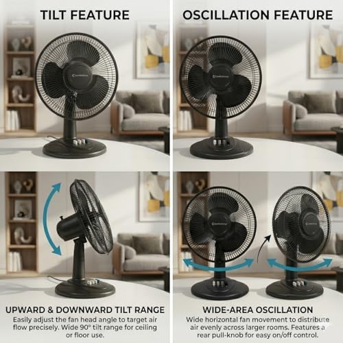 Comfort Zone 12 inch Table Fan with Adjustable Tilt, Wide Area Oscillation, Quiet Air Circulator Fan For Bedroom, 3 Speed Desktop Fan for Home Office, Push Button Controls, White