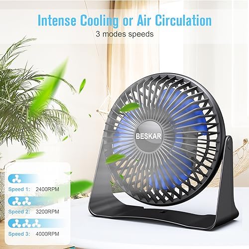 BESKAR USB Small Desk Fan, Portable Table Fans with 3 Speeds Strong Airflow
