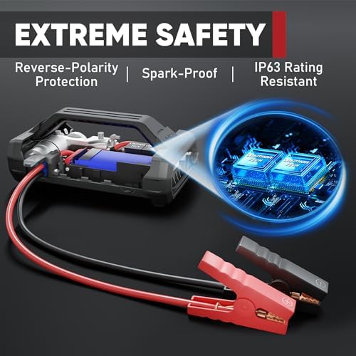 LOKITHOR JA400 Jump Starter with Air Compressor(7.5L Gas & 5.5L Diesel) | 1750A 12V Portable Jumper Box | 150PS 40LPM Tire Inflator, Digital Display