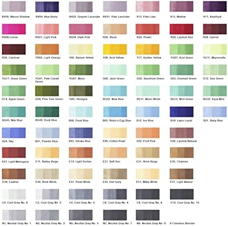 Copic Sketch, Ultra-blendable Alcohol Markers, 72pc Set B
