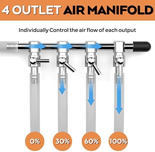 INCLY 7W Ultra Silent Aquarium Air Pump - 245 Gallon/Hr, 4 Adjustable Outlets - Commercial & Hydroponics Oxygen Bubbler for Fish Tank & Pond
