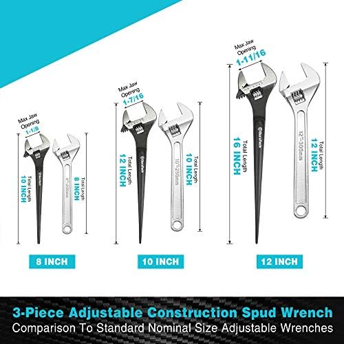DURATECH 8-Inch Adjustable Construction Spud Wrench