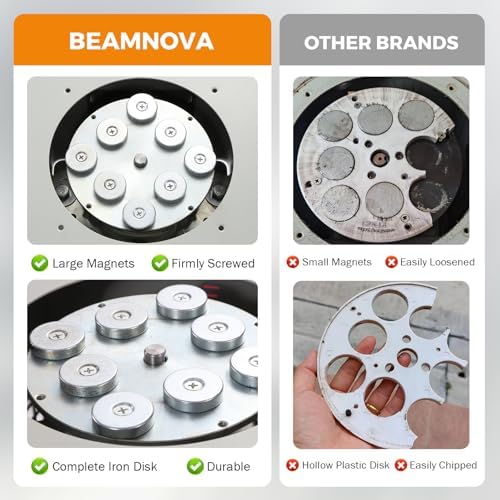 BEAMNOVA Magnetic Tumbler, Jewelry Polisher Machine, With Bucket, Lid