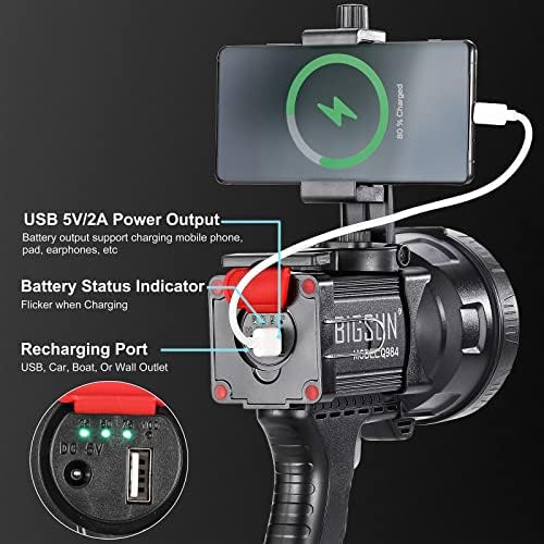 BIGSUN Q953 Rechargeable Spotlight,100000 High Lumen LED Flashlightv with COB Flood Light, Built-in 10,000 mAh Li-Ion Battery for Patrol, Working, Hunting, Red Lens and Tripod