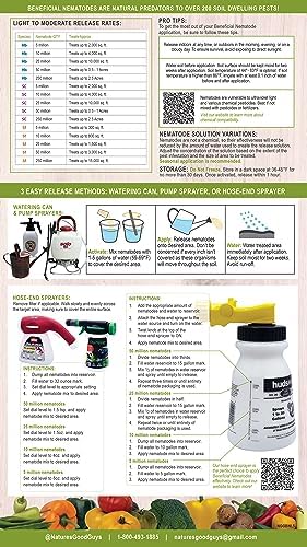 10 Million Live Beneficial Nematodes Hb & Sf - Kills Over 200 Different Species of Soil Dwelling and Wood Boring Insects.