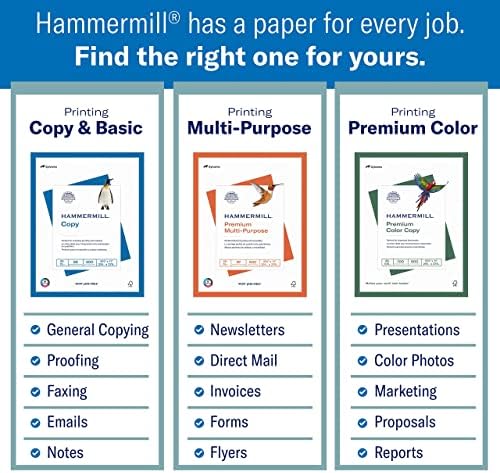 Hammermill Printer Paper, Premium Color 32 lb Copy Paper, 8.5 x 11-1 Ream (500 Sheets) - 100 Bright, Made in the USA, white (102630)