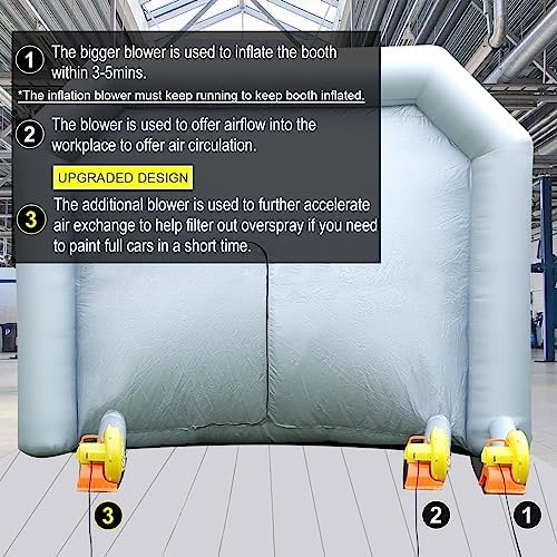 28X15X10FT Inflatable Spray Paint Booth Tent with Upgrade High-Power Blowers 950W+950W