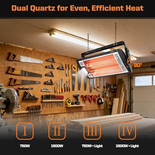 Shinic Electric Garage Heaters with Remote Control, 1500W/750W Ceiling Mounted Radiant Quartz Heater with Work Light, 90° Rotation, 5 Mode Settings