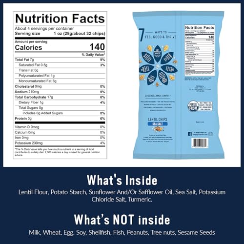 Simply 7 Lentil Chips, Jalapeno, 4-ounce Bags (Pack of 12)