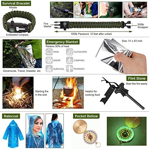 Survival Kit 32 in 1, Gifts for Men Dad Husband Teenage Boy