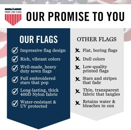 American Flag 5x8 ft Embroidered Stars Sewn Stripes | Embroidered USA flag with vivid colors and quadruple stitched fly end for enhanced durability. Features 210D Nylon