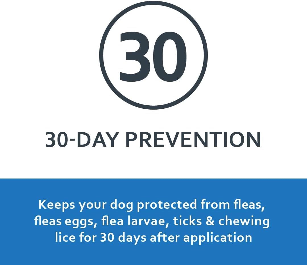 Sentry Fiproguard for Dogs, Flea and Tick Prevention for Dogs (23-44 Pounds), Includes 3 Month Supply of Topical Flea Treatments | Ideal for Medium Dogs 23-44 lbs; Kills Fleas, Ticks & Chewing Lice for 30 Days; 8 weeks+; Vet-Quality OTC Formula