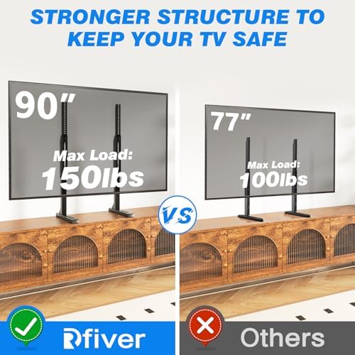 Rfiver Table Top TV Stand with Height Adjustable TV Legs for 37-90 Inch TVs | TV Stands Base with Cable Management for Flat/Curved TVs