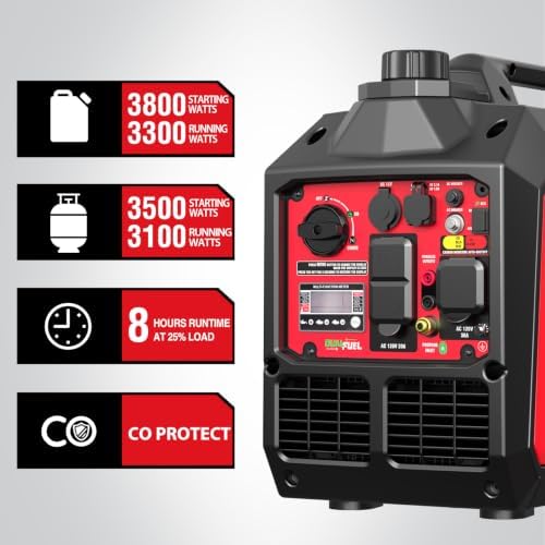 PowerSmart 2500 Watt Portable Inverter Generator for Camping