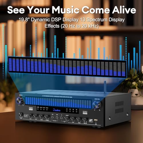 Daakro Stereo Receivers Home Audio Amplifier w/DSP Display, 300W Rated Power 5.1 Channel Bluetooth Receiver