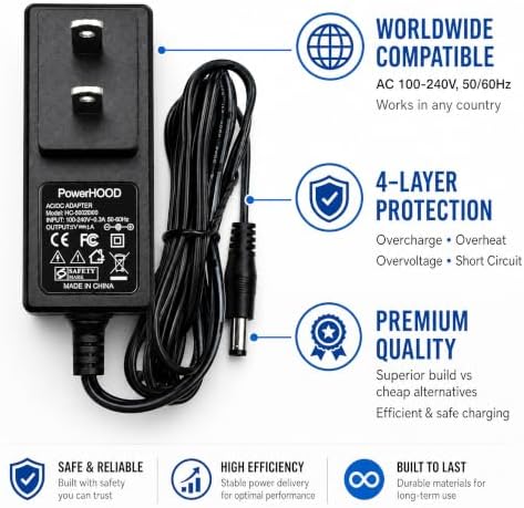 5V 2A Adapter for Arcade1Up NBA-C-01044 NBA Jam 2 Player Counter-Cade Game | Machine Countercade NBAC01044 5VDC 2000mA AC/DC Charging Power Supply