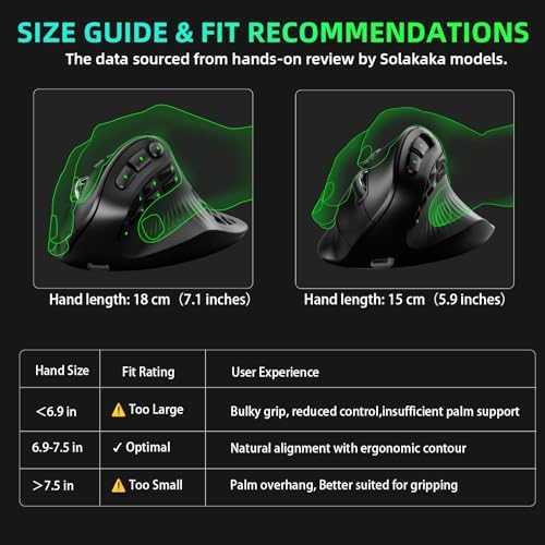SOLAKAKA E9 Vertical MMO Gaming Mouse,24800 DPI,Tri-Mode Ergonomic Wireless Mouse with 10 Side Buttons,RGB Mouse for PC/Mac Black