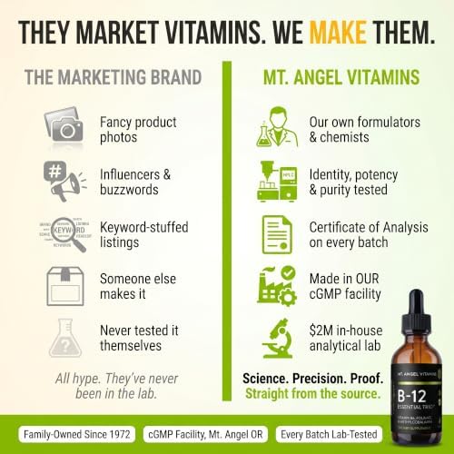 Mt. Angel Vitamins - B12 Essential Trio - Vegan Sublingual Drops with High-Potency Methyl B12, B6 & Folate - Easy Absorption Liquid - Non-GMO