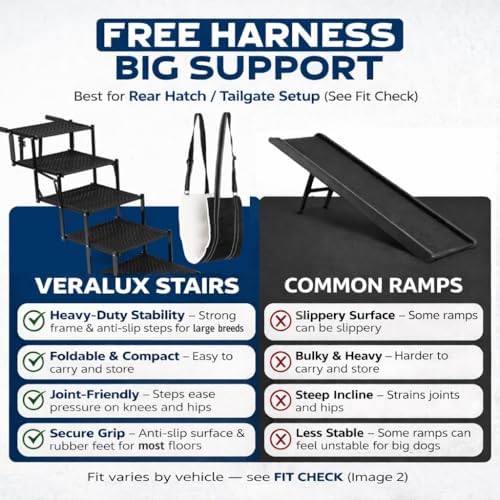 VERALUX 5 Step Foldable Dog Stairs for Large Dogs | Folding & Collapsible Dog Stairs for Car & SUV | Steps for Dogs to Get in Car | XL Lift Harness