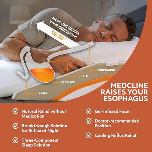 MedCline Acid Reflux Relief System with Extra Cases, 5'4" and Under