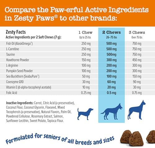 Zesty Paws Dog Heart Supplement - Taurine for Dogs, Salmon, 90 Ct