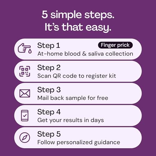 Everlywell At-Home Metabolism and Stress Hormone Test Kit - Measures Cortisol and Other Hormones - CLIA-Certified Lab Results Within Days - for Men