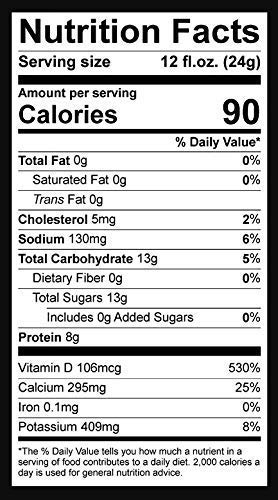 DEEP RICH Nonfat Dry Milk 1 lb