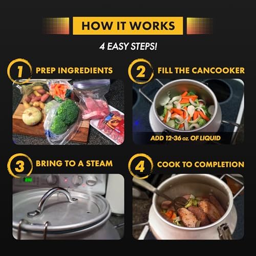 CanCooker Junior Convection Steam Cooker | 2 Gallon | Feeds Up to 10 People | Includes Lid Travel Bag & Recipe Book | Non Stick Coating