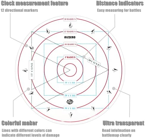 ALIZERO DND Condition Rings with AOE Spell Template Set