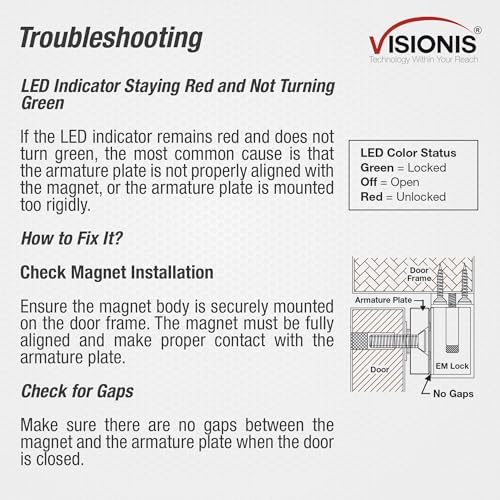 Visionis FPC-5192 600lbs Indoor Electromagnetic Lock with 600 lbs L and Z Bracket for Inswinging Door Access Control Maglock