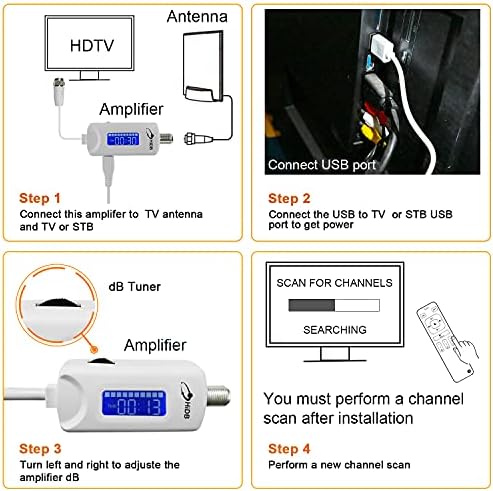 TV Antenna Amplifier Signal Booster, 25dBi High Gain TV Antenna Booster