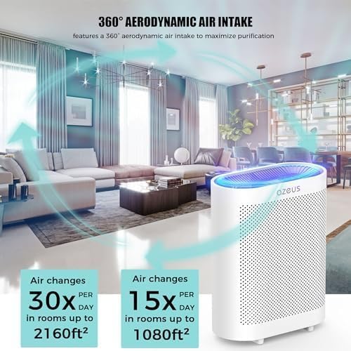 AZEUS Air Purifier for Wildfire Smoke, UV-C HEPA for Home Large Room, White