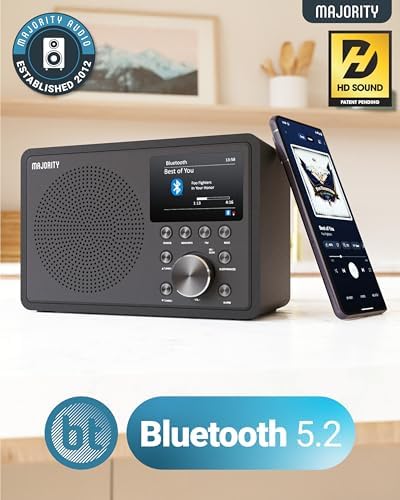 Internet Radio for Home with WiFi and FM | DSP Speaker Perfect for Bedroom, Kitchen, and Living Room Use | FM, Spotify Connect, Multi-Alarm
