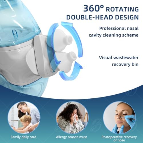 Reusable Battery Operated Nose Wash Cleaner with 2 Heads, Adult Household Nasal Wash Set