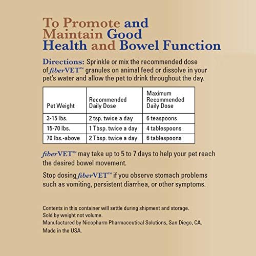 Fiber Supplement for Dogs and Cats - Veterinarian Recommended
