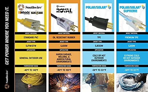 Southwire Power Distribution Extension Cord - Splits 50-Amp Service into Dual Feeds - Flexible Jacket - Oil & Moisture Resistant - WC596 Grade - 6/3 & 8/1 STOW - 50 Foot